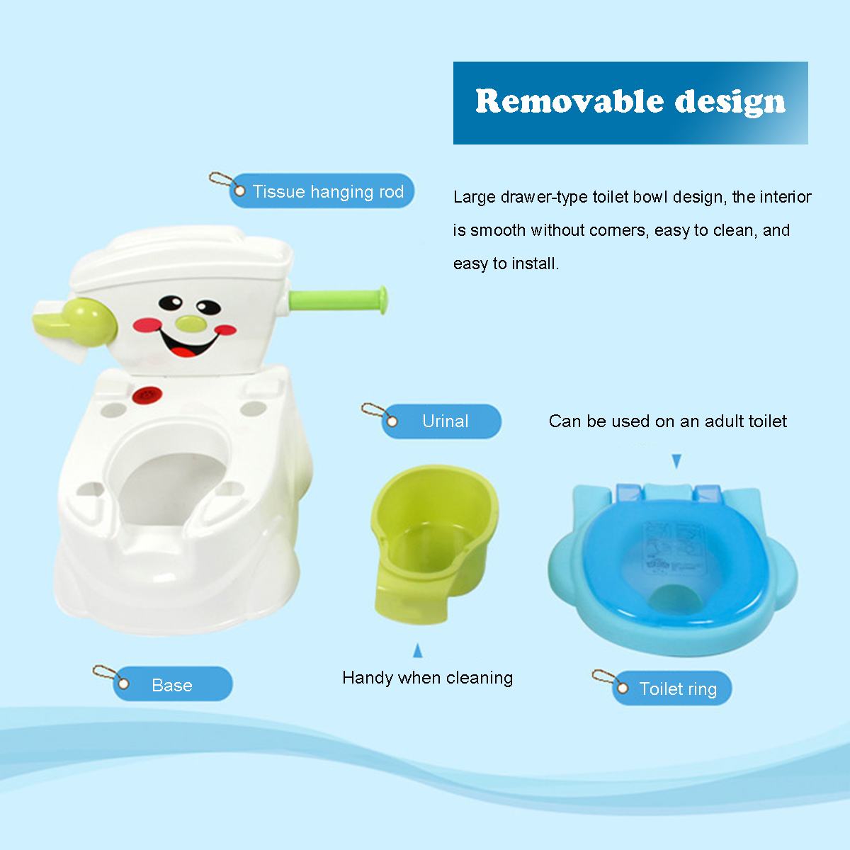 Baby Potty Toilet Bowl Training Pan Toilet Seat Children's Pot Kids Bedpan Portable Urinal Comfortable Backrest Cartoon Cute Pot