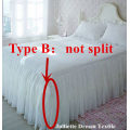 Type B not Split