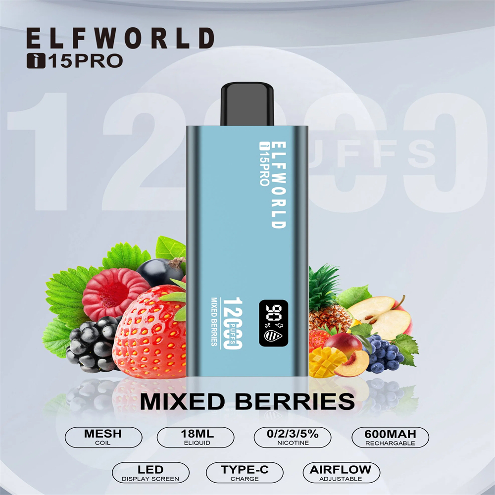 Elf World I 15 Pro