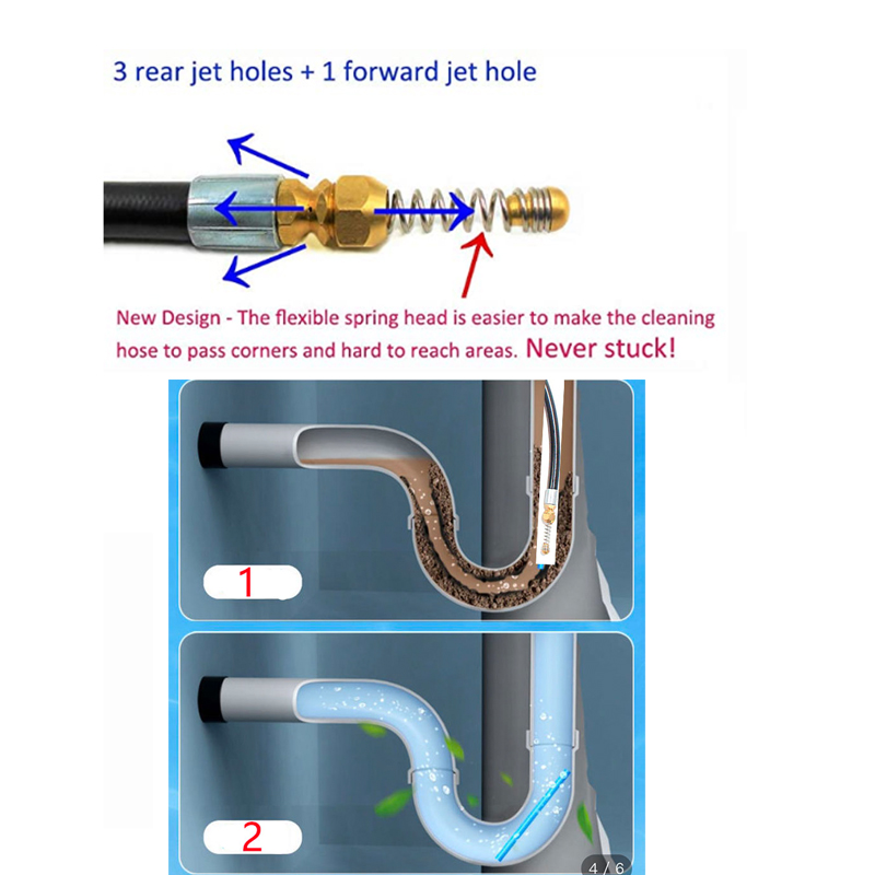 sewer drain water cleaning hose pipe cleaner Kit with Adapter For Karcher K2 K3 K4 K5 K6 K7Pressure Washers nozzle car wash hose