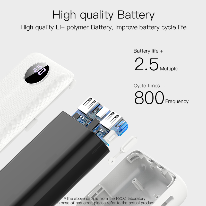 PZOZ Power Bank 10000mAh Dual USB Mobile Phone External Battery Fast Charge For iphone xiaomi mi Portable Charger mini PowerBank