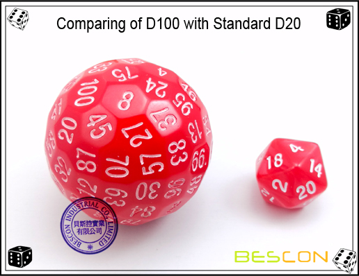 Bescon 100 Sides Dice D100-2