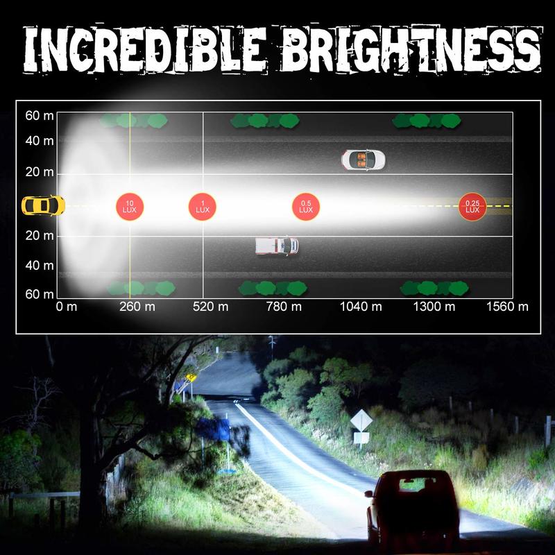 ADZOON LED Light Bar 5 inch 65W Spot Flood Combo Beam Waterproof Off Road LED IP67 LED Light Pods for Off Road Truck Bus Boat