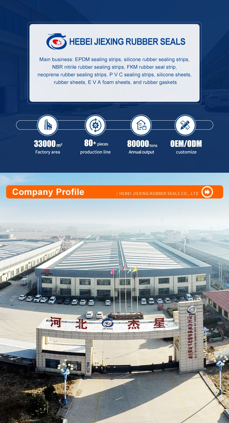 Factory Map