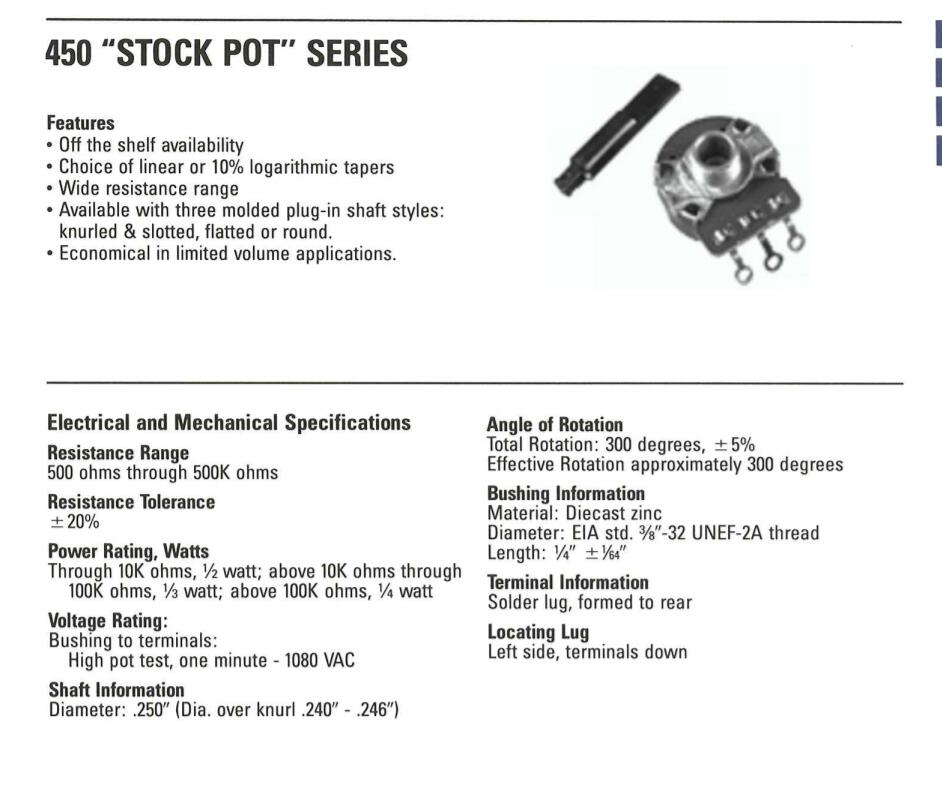 10k Ohm 1 Gang Linear Panel Mount Potentiometer