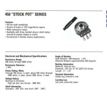 10k Ohm 1 Gang Linear Panel Mount Potentiometer