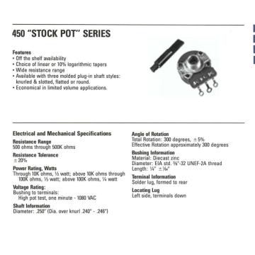 10k Ohm 1 Gang Linear Panel Mount Potentiometer