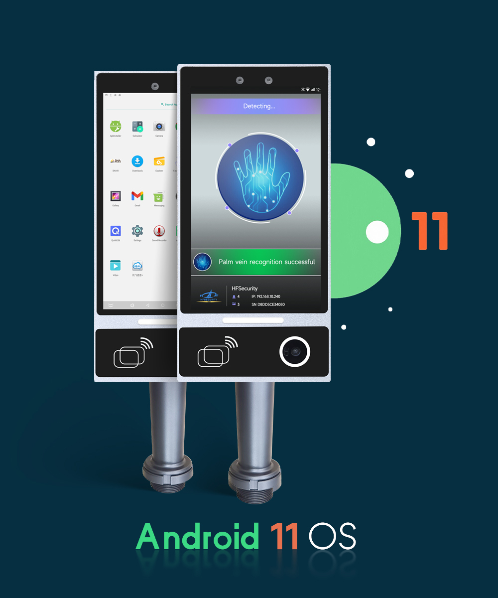 Durable Access Control Machine