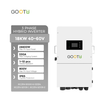 18KW 20KW 3 Phase Solar Inverter in Parallel