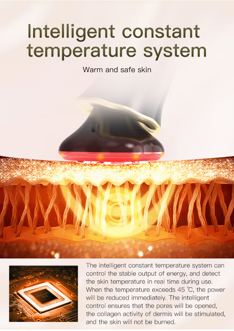 facial rejuvenation