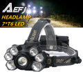 AEFJ Super bright 7000 lumens 7 Led ZOOM Headlamp XML T6 Headlight Waterproof 18650 Head Flash Lamp Camp Hike Fishing Light