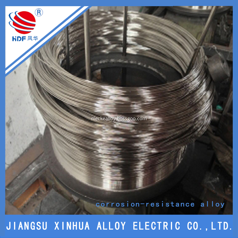 Price of Alloy 601