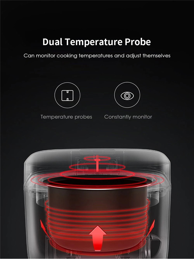 Mijia Small Rice Cooker