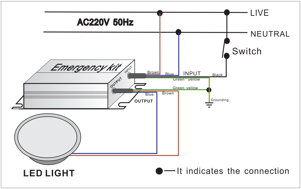 240W 300W LED UFO High Bay Emergency Battery Pack 1