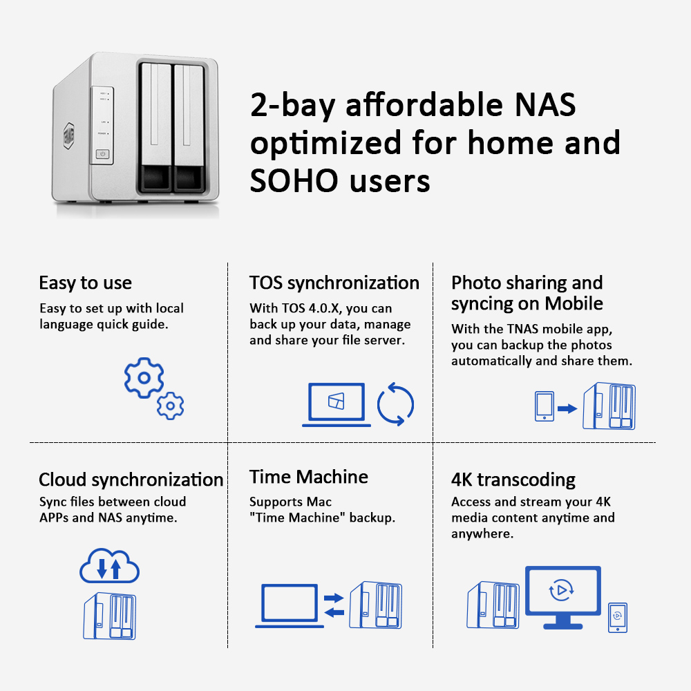 TerraMaster F2-210 2-Bay NAS Quad Core Network Attached Storage Media Server Personal Private Cloud (Diskless)