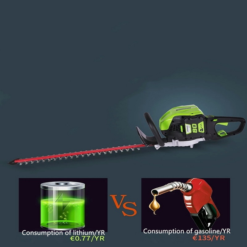 Greenworks GD80HT 80V Cordless Hedge Trimmer 66cm ,garden tool/grass trimmer/brushless motor with battery and charger