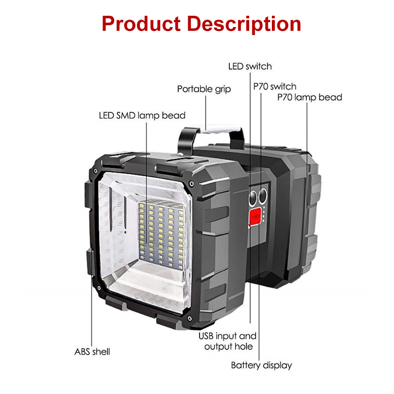 Rechargeable USB Flashlight Outdoor Handheld Searchlight LED Spotlight Floodlight Torch Lamp Super Bright Flashlight Work Lights