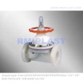 https://www.bossgoo.com/product-detail/pvdf-diaphragm-valve-ptfe-membrane-53449416.html
