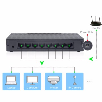 Free postage EU Plug 8-RJ45 Port 10/100Mbps Ethernet Network Switch HUB Desktop Mini Fast LAN Switcher Adapter