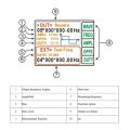 DDS Function Signal Generator Counter Signal Source Frequency Meter Pulse Generator Synthesizer QLS2800S 2MHz / 5MHz