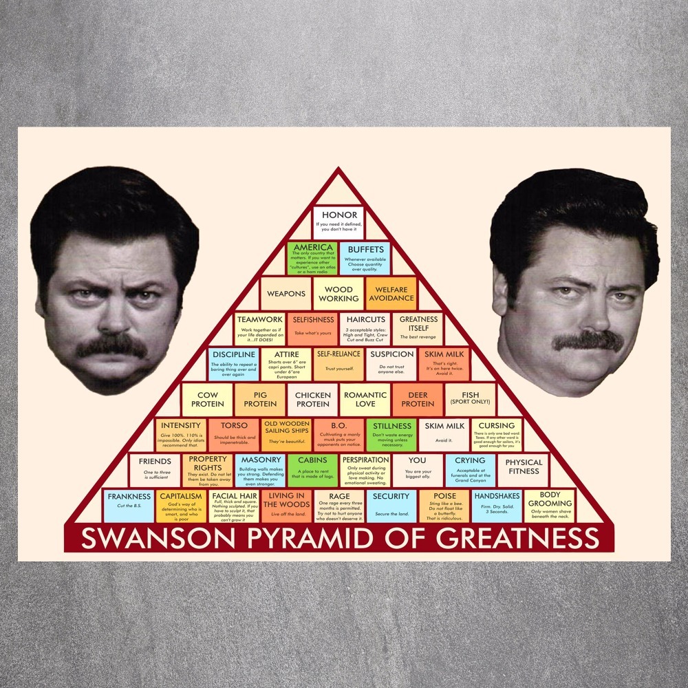 Swanson Pyramid Greatness Canvas Art Print Painting Poster Wall Picture For Living Room Home Decorative Bedroom Decor No Frame