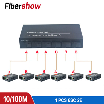 10/100M Fast Ethernet Fiber Optical Media Converter Single Mode switch Converter 20KM 2 RJ45 and 6 SC fiber Port