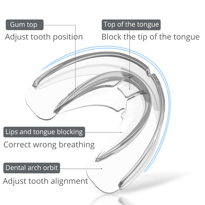 Silicone Tooth Invisible Orthodontic Set Dental Appliance Teeth Retainer Mouth Guard Braces Tooth Tray 3 Stages/Pack