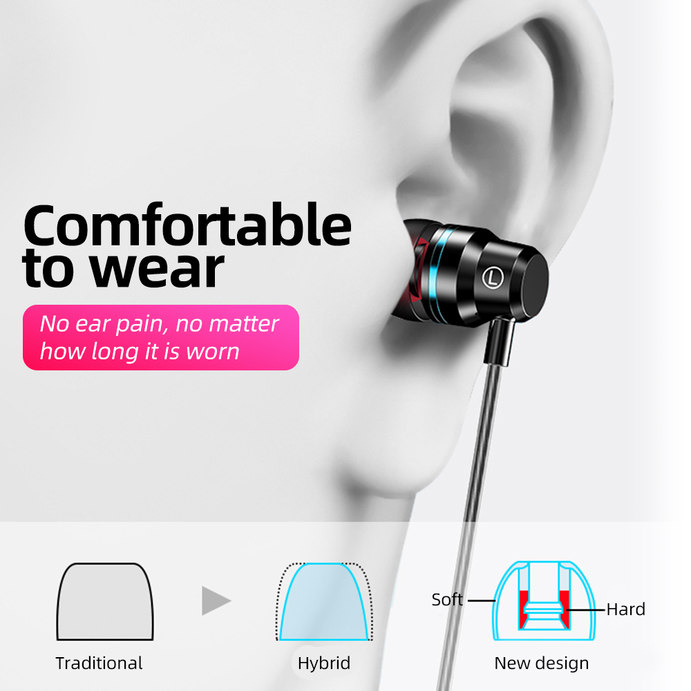 ANMONE Wired Earbuds Headphones 3.5mm In Ear Earphone Sport Earpiece With Mic Bass Stereo Headset For iphone 7 11 pro xiaomi