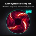 750W 12cm Red LED Fan PC Power Supply ATX 12V Desktop Computer Gaming Power Supply 1x24P+1x4P+1x6P+ 2x(1*4Pin+1*SATA)