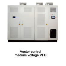 Four Quadrant medium voltage VFD for shaft winder