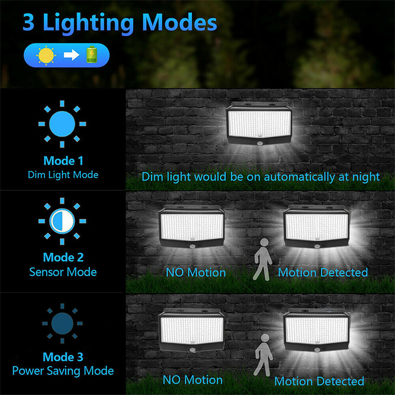 Solar Wall Lamp 468leds Solar Wall Lamp 468leds