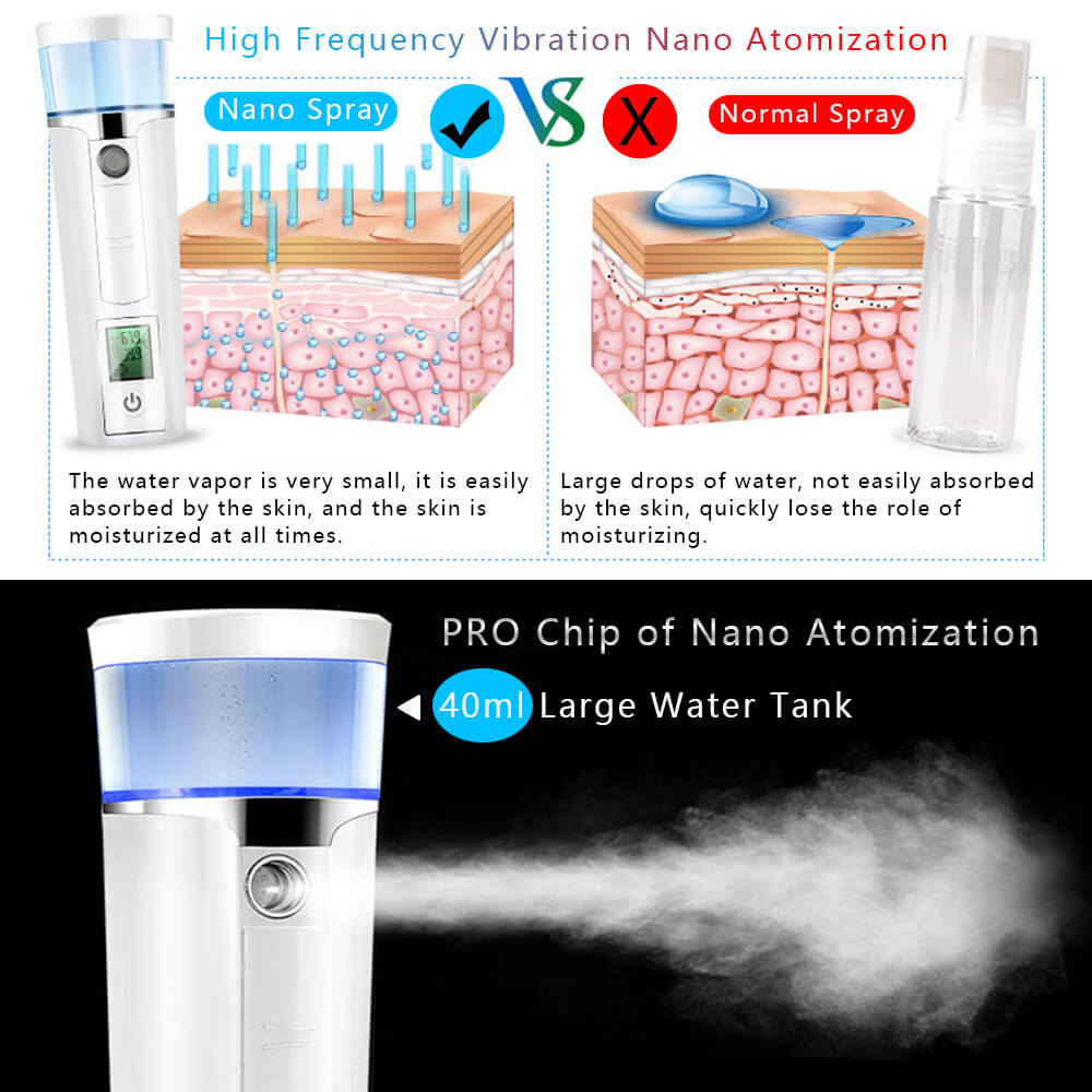 Digital Skin Analyzer Professional Portable Tester Dry Moisture Oil Content Analysis Facial Sprayer Face Nano Steamer Device SPA