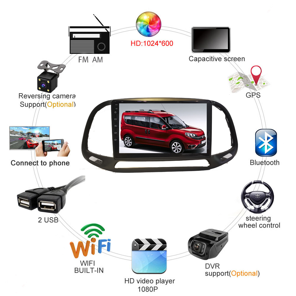 For FIAT DOBLO 2015-2019 9 Inch 2 Din Android Smart Multimedia Player Wifi Navigation GPS Autoradio Head Unit Car Stereo