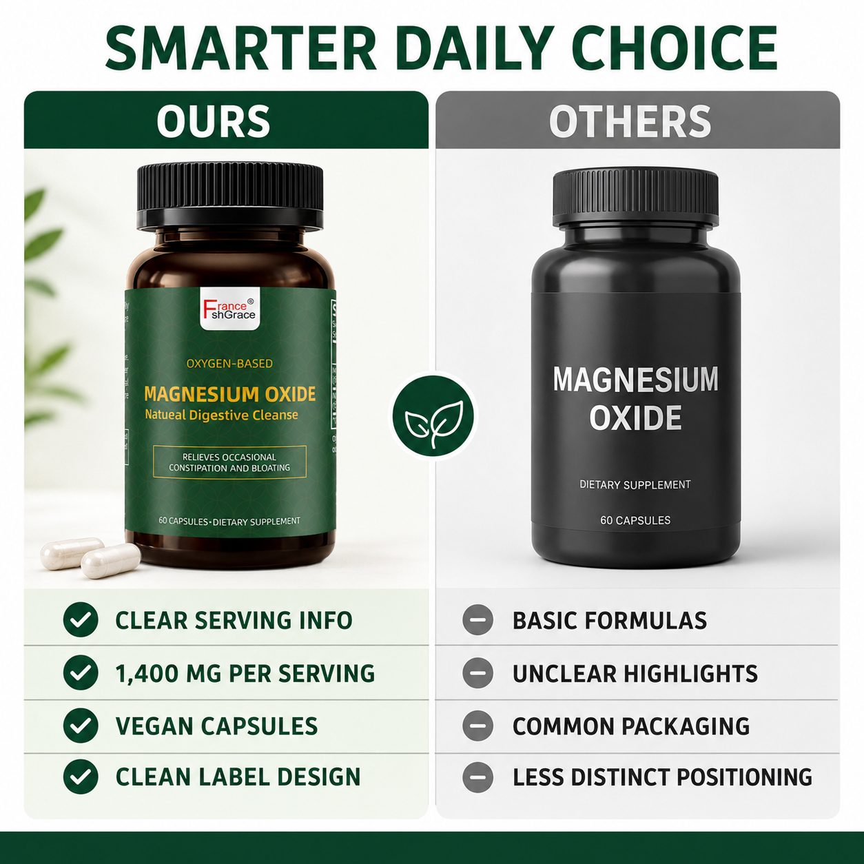 Magnesium Oxide Capsules8