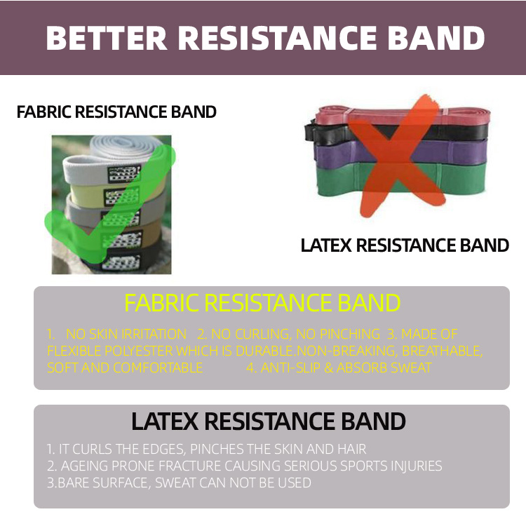 Long Resistance Band Set