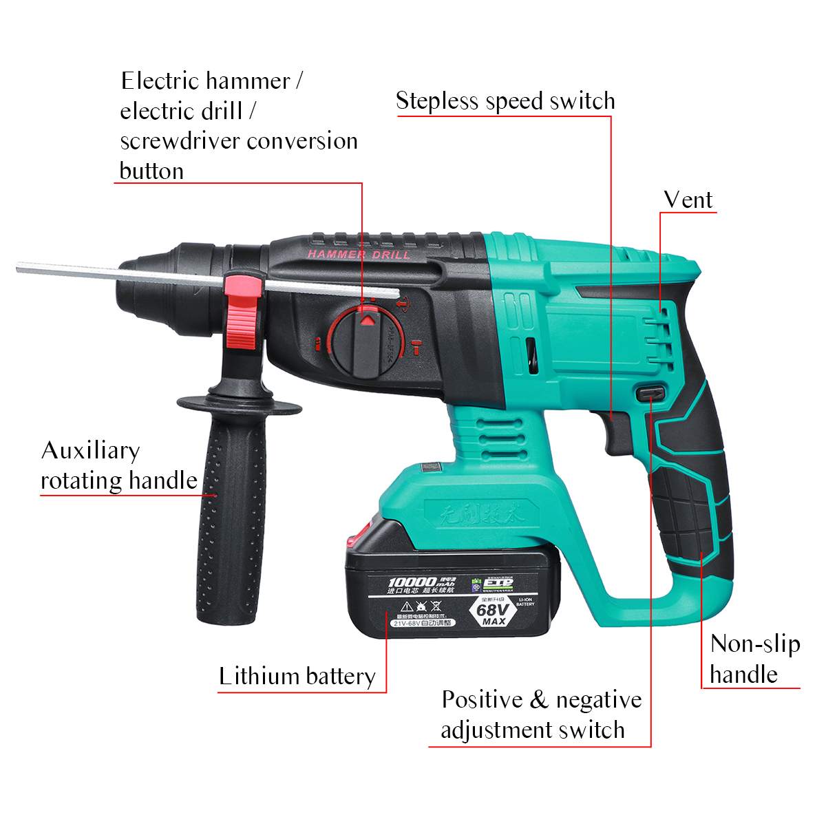 Brushless Electric Rotary Hammer Rechargeable Multifunction Electric Hammer Impact Power Drill Tool with Battery & Charger