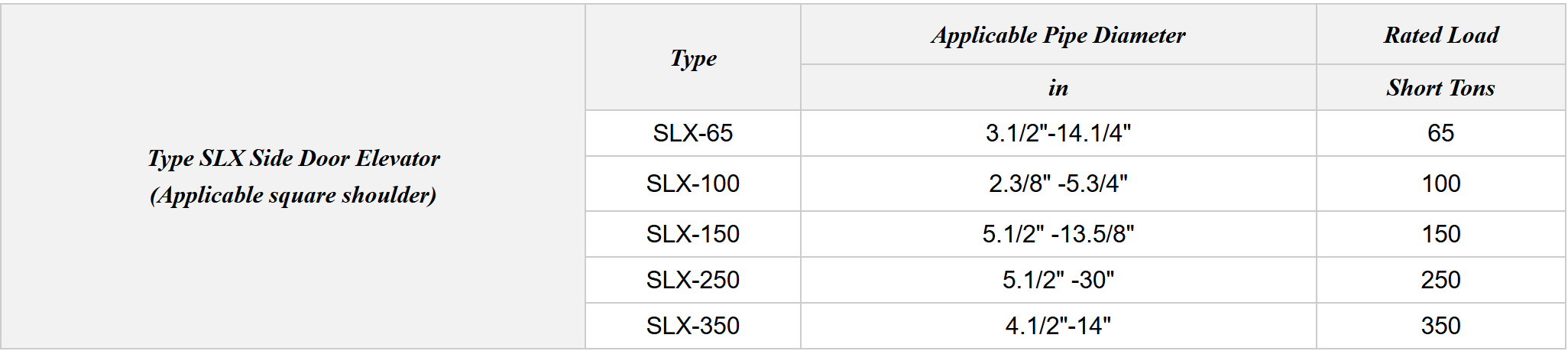 SLX (3)