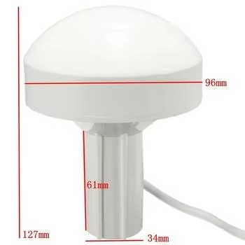 GPS Antenna