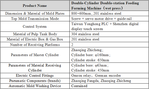 Parameter table of double-cylinder double-station feeding forming machine (wet press)