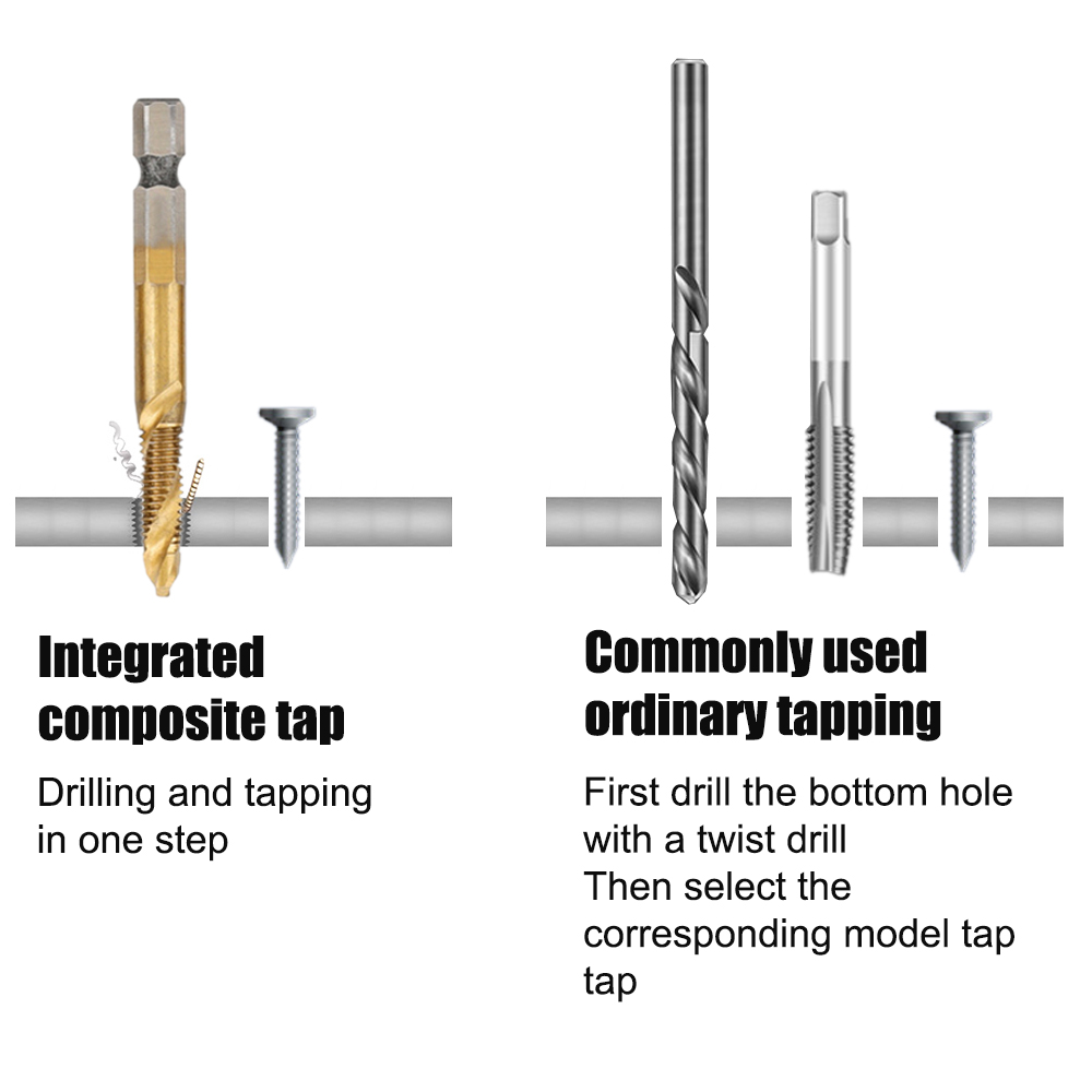 1/3/6Pcs HSS Screw Metric Thread Tap Drill Bits Set Titanium Plated Hex Shank Screw Machine Compound High Speed Change Hand Tool