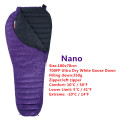 Nano 250g Purple