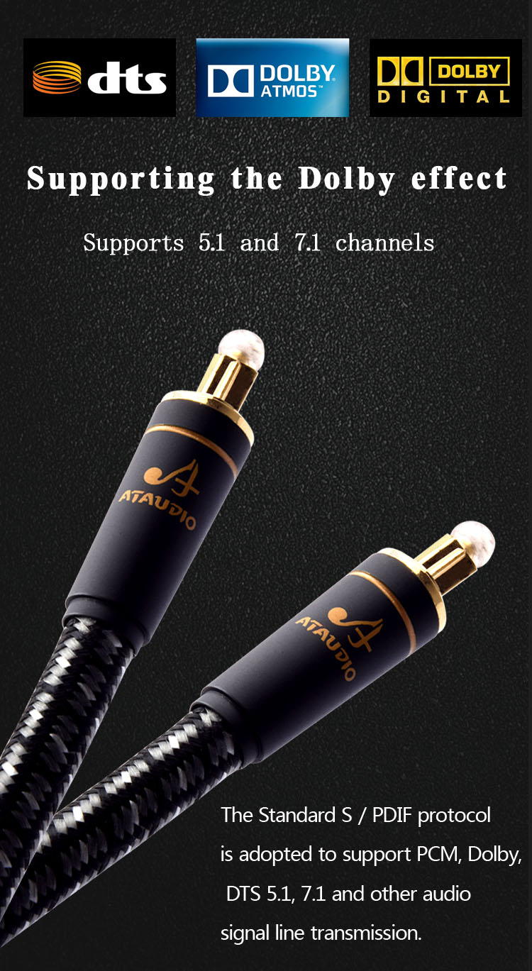 Hifi Optical Fiber Cable Hi-end digital Audio Video Cables HIFI DTS Dolby 5.1 7.1