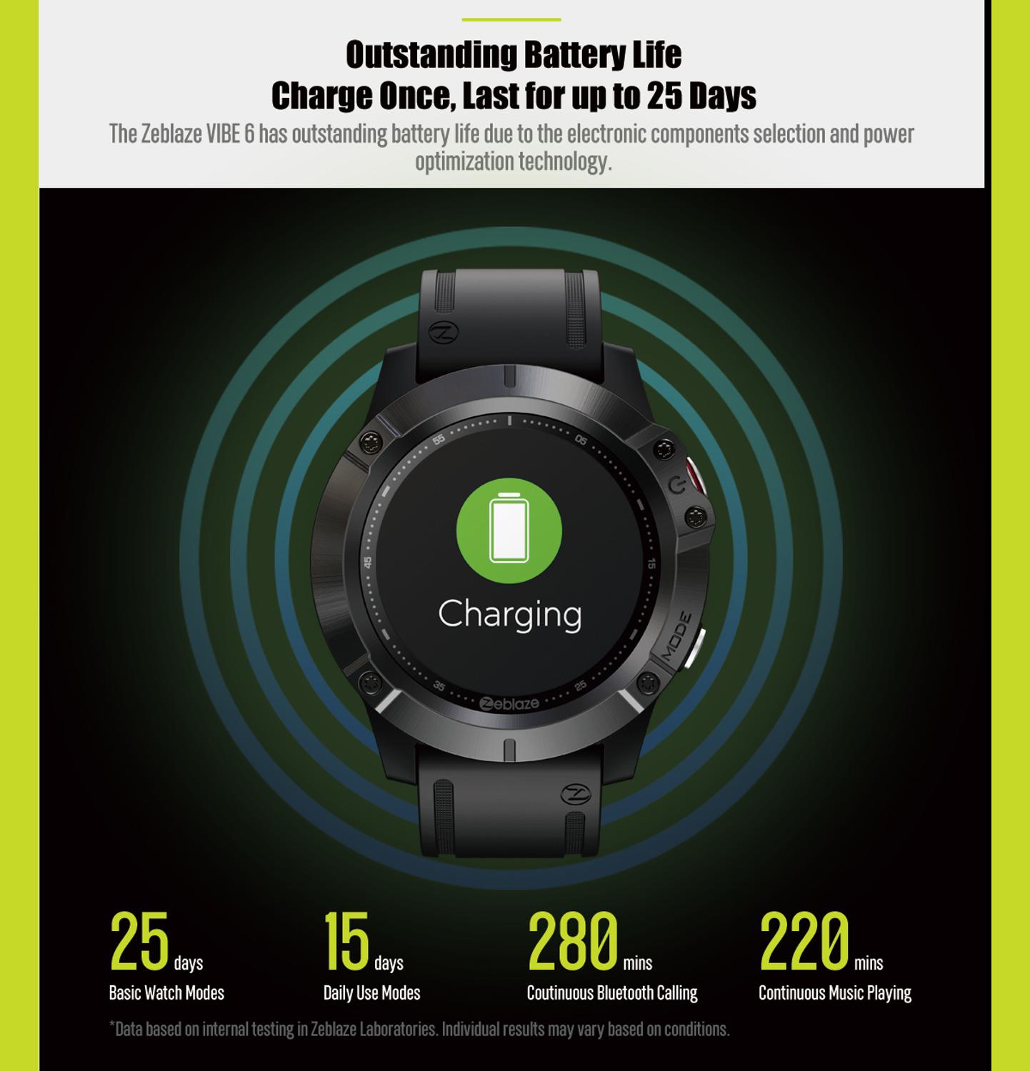 New Zeblaze VIBE 6 Smart watch Music Player Receive/Make Call Heart Rate 25 days Battery Life smartwatch 2020 sport watch