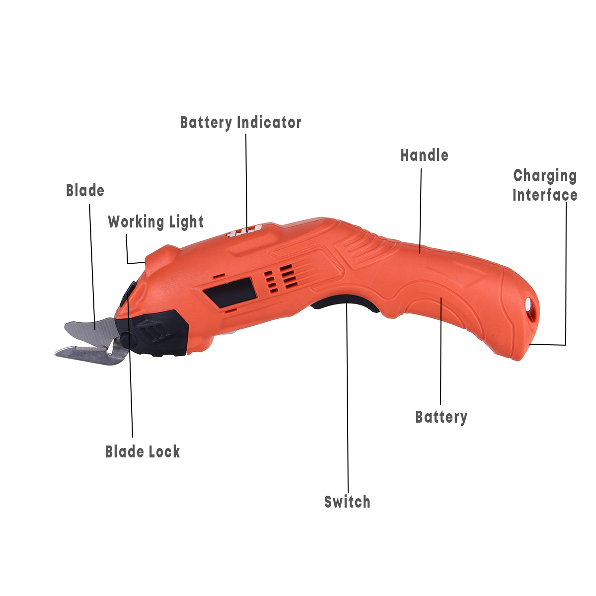 KIWARM Electric Cordless Scissors Multipurpose Tailors Cutter Cutting Machine With 2-blades Cutting LED Workinglight 11000rmp