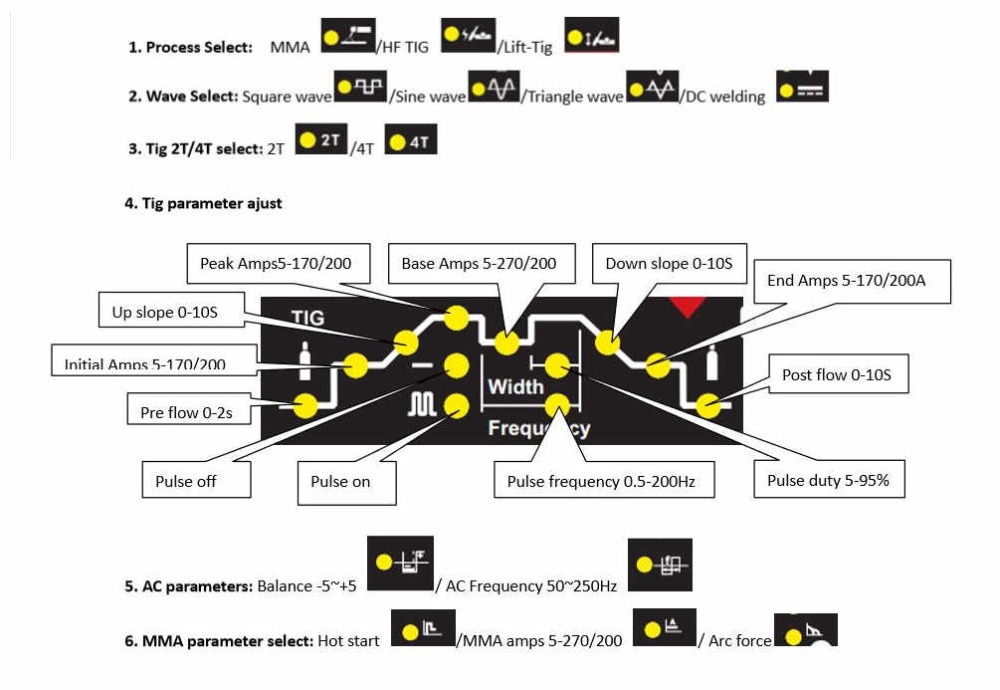 Aluminium Welder AC DC 200A Wave AC Frequency Balance Pulse Pedal Control Hot Start Digital Pulse ACDC TIG MMA Welding Machine