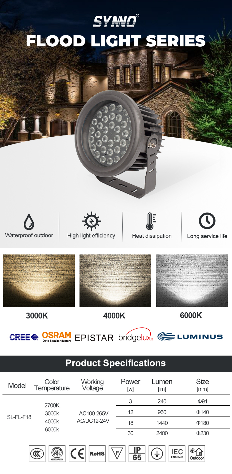 outdoor garden led flood light