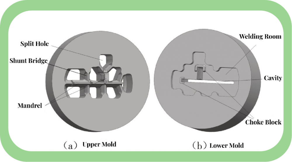 aluminium extrusion mold structure