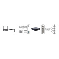 IOCREST USB3.0 to 4 Ports 10/100/1000M Gigabit Ethernet Adapter 10/100/1000 USB Gigabit Lan Network NIC Adapter