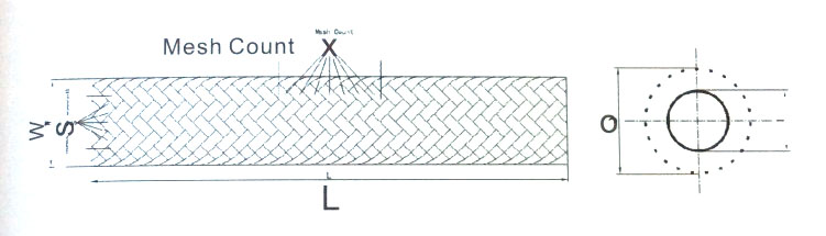BJ-BZ platinum braided sleeving
