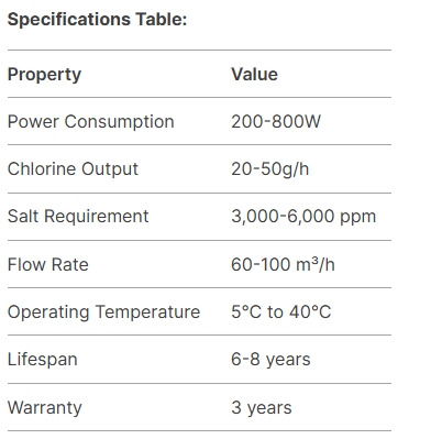 YESINO Smart Salt Chlorinator Unit - Front View